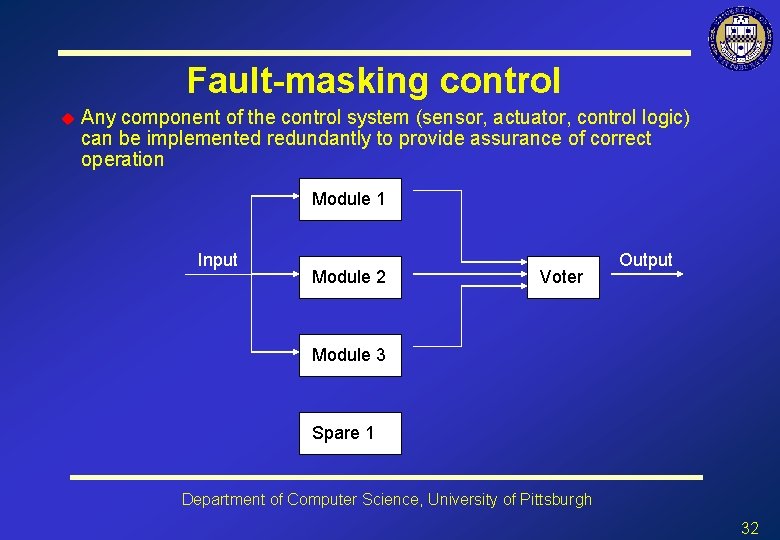 Fault-masking control u Any component of the control system (sensor, actuator, control logic) can