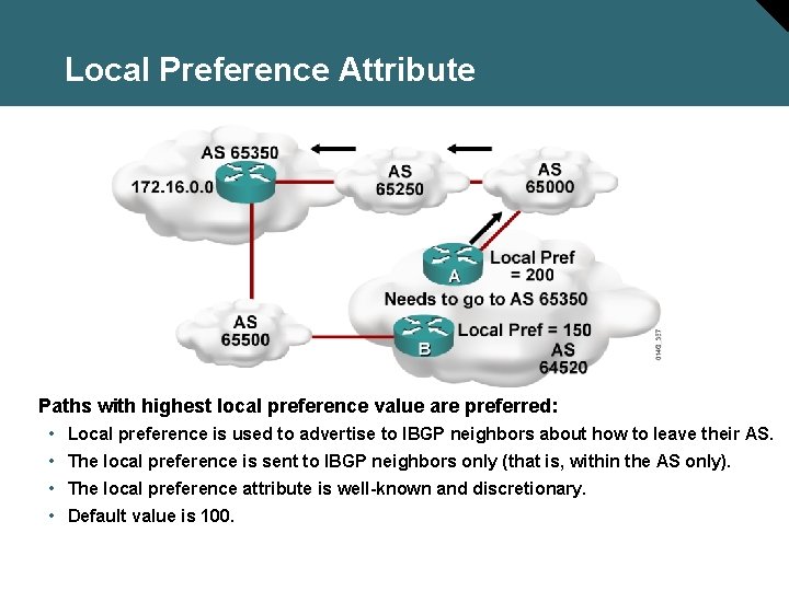 Local Preference Attribute Paths with highest local preference value are preferred: • Local preference