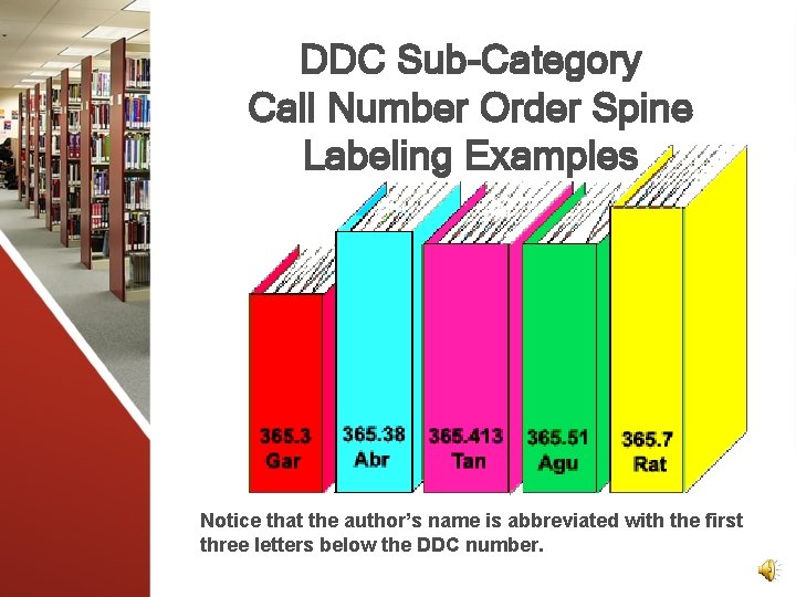 DDC Sub-Category Call Number Order Spine Labeling Examples Notice that the author’s name is