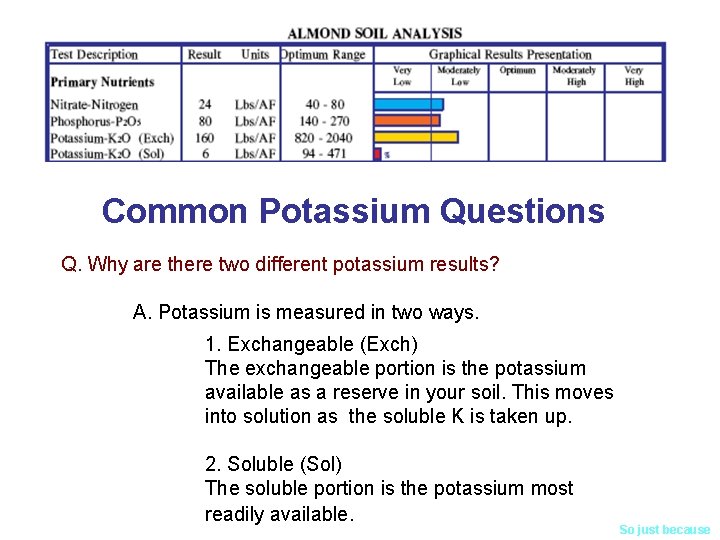 Common Potassium Questions Q. Why are there two different potassium results? A. Potassium is