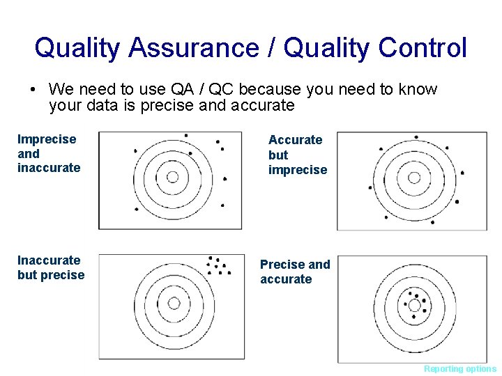 Quality Assurance / Quality Control • We need to use QA / QC because