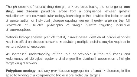 The philosophy of rational drug design, or more specifically, the ‘one gene, one drug,