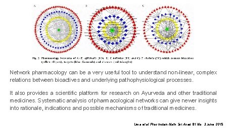Network pharmacology can be a very useful tool to understand non-linear, complex relations between