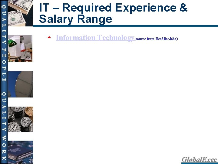 IT – Required Experience & Salary Range 5 Information Technology(source from Headline. Jobs) Global.
