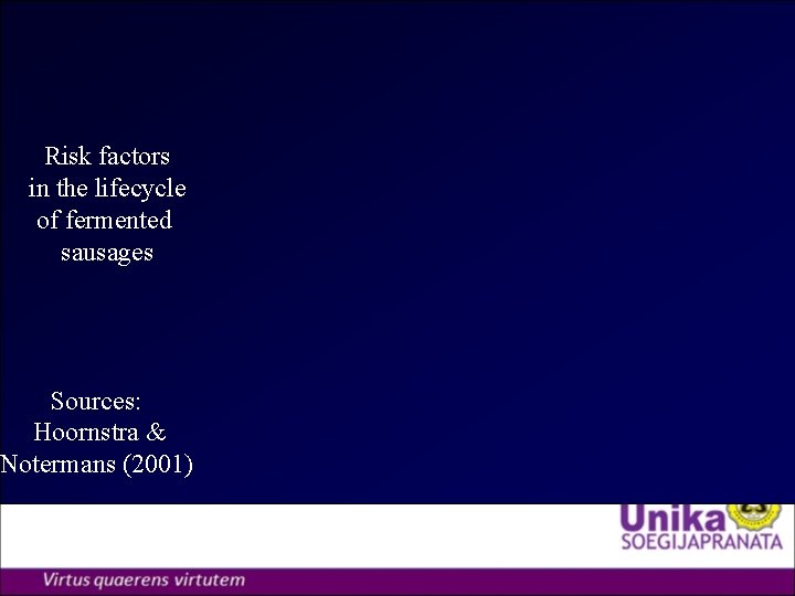 Risk factors in the lifecycle of fermented sausages Sources: Hoornstra & Notermans (2001) 