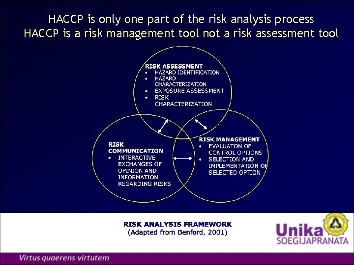 HACCP is only one part of the risk analysis process HACCP is a risk