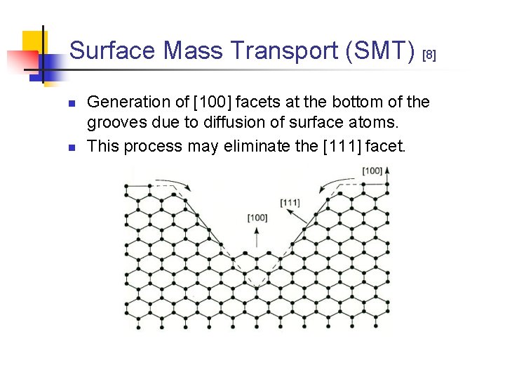 Surface Mass Transport (SMT) [8] n n Generation of [100] facets at the bottom
