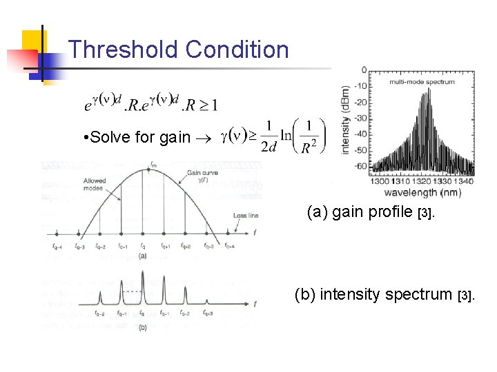 Threshold Condition • Solve for gain (a) gain profile [3]. (b) intensity spectrum [3].