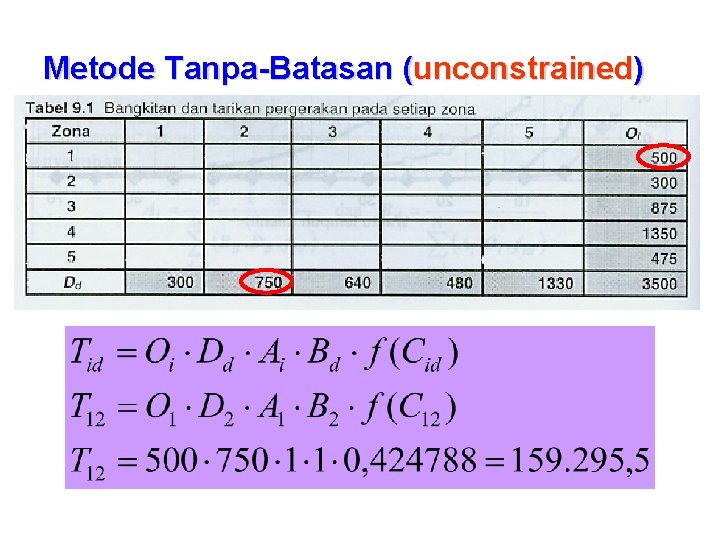 Metode Tanpa-Batasan (unconstrained) 