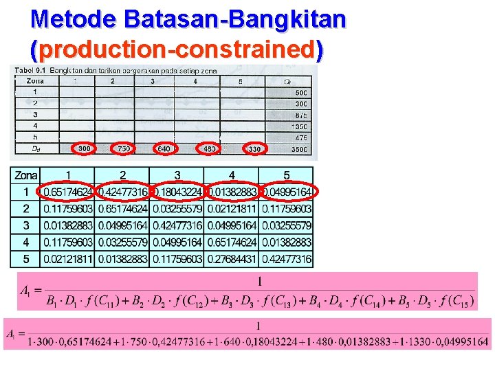 Metode Batasan-Bangkitan (production-constrained) 