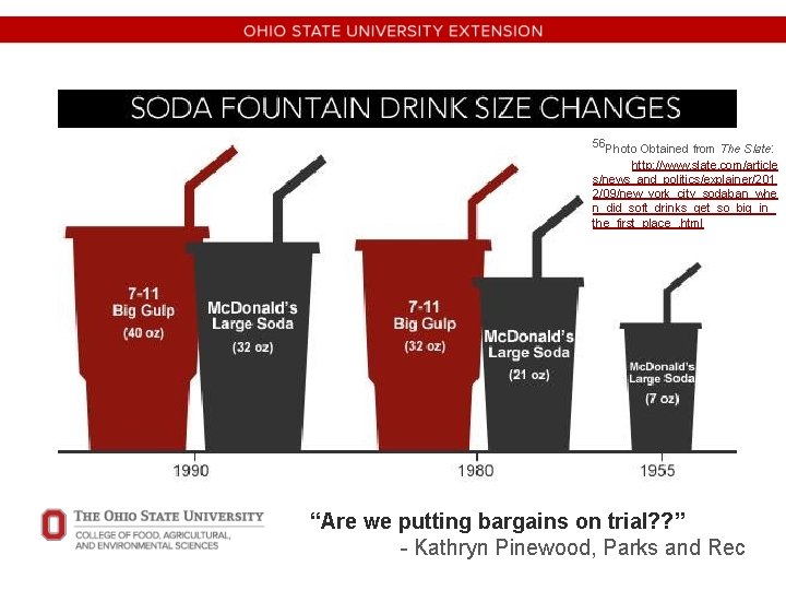 56 Photo Obtained from The Slate: http: //www. slate. com/article s/news_and_politics/explainer/201 2/09/new_york_city_sodaban_whe n_did_soft_drinks_get_so_big_in_ the_first_place_.