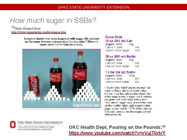 How much sugar in SSBs? 18 Photo obtained from: http: //www. sugarstacks. com/beverages. htm.