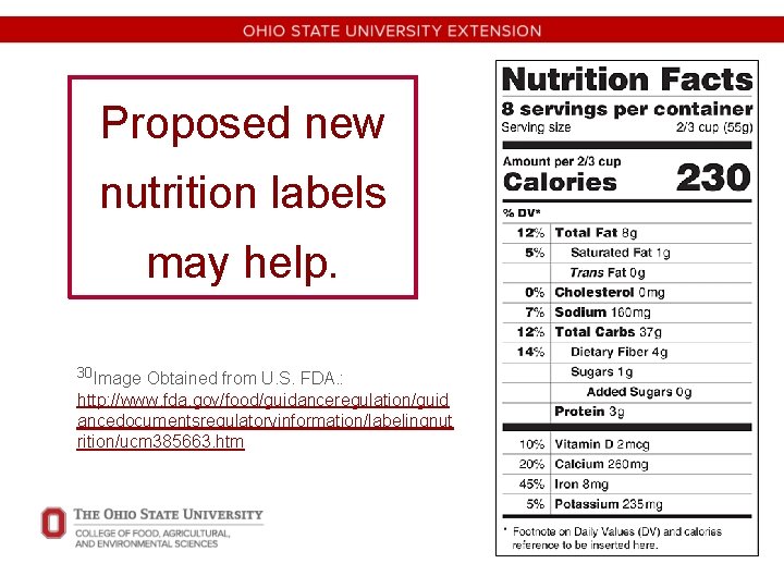 Proposed new nutrition labels may help. 30 Image Obtained from U. S. FDA. :