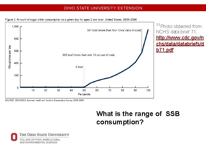 11 Photo obtained from: NCHS data brief 71. http: //www. cdc. gov/n chs/databriefs/d b