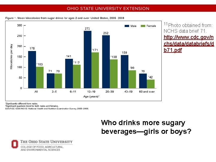 11 Photo obtained from: NCHS data brief 71. http: //www. cdc. gov/n chs/databriefs/d b