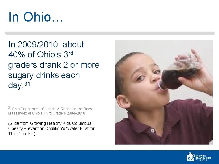 In Ohio… In 2009/2010, about 40% of Ohio’s 3 rd graders drank 2 or