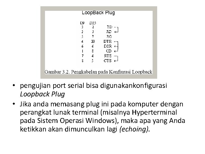  • pengujian port serial bisa digunakankonfigurasi Loopback Plug • Jika anda memasang plug