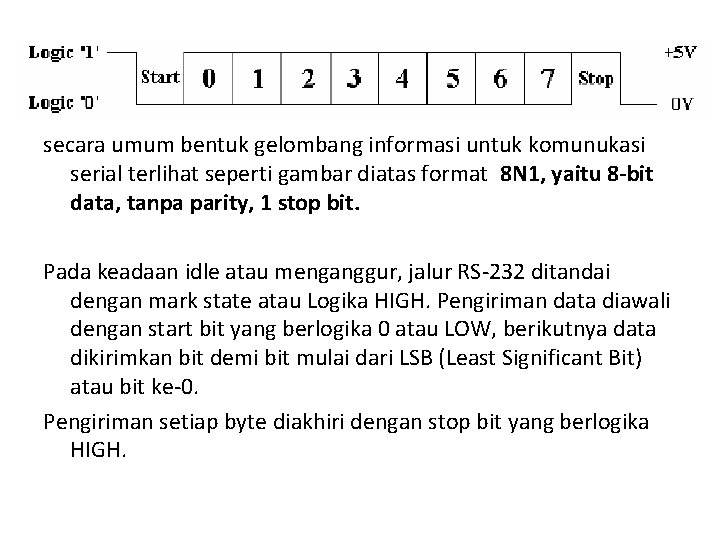 secara umum bentuk gelombang informasi untuk komunukasi serial terlihat seperti gambar diatas format 8