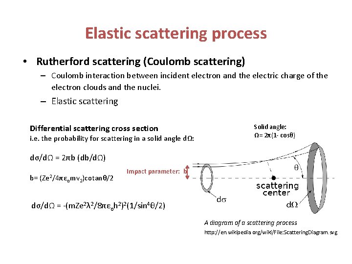Elastic scattering process • Rutherford scattering (Coulomb scattering) – Coulomb interaction between incident electron
