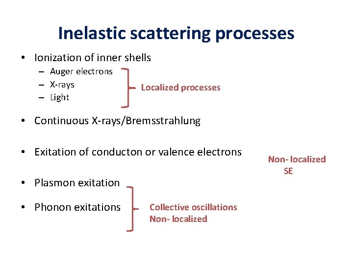 Inelastic scattering processes • Ionization of inner shells – Auger electrons – X-rays –