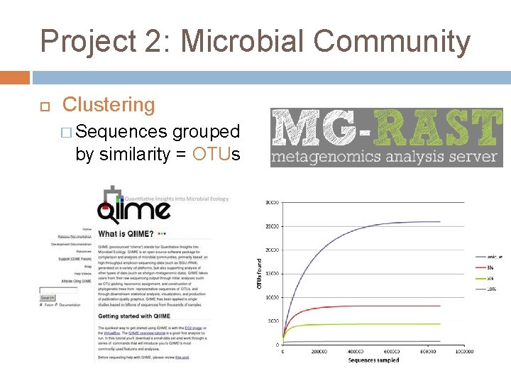 Project 2: Microbial Community Clustering � Sequences grouped by similarity = OTUs 