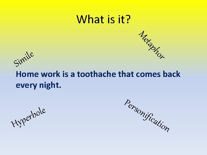 What is it? tap Me ho e l i Sim r Home work is