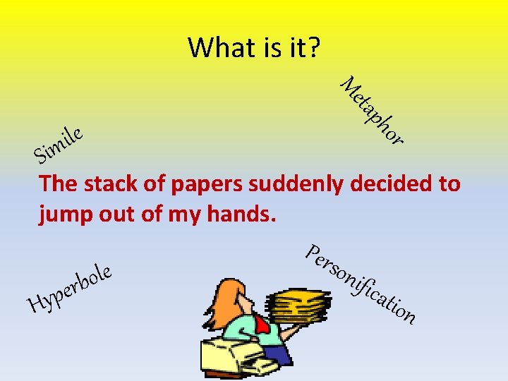 What is it? tap Me ho e l i Sim r The stack of