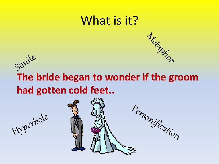 What is it? tap Me ho e l i Sim r The bride began