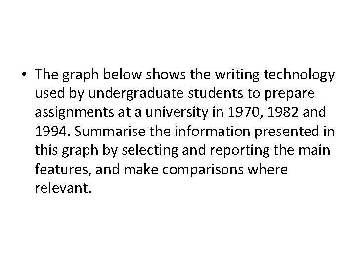  • The graph below shows the writing technology used by undergraduate students to