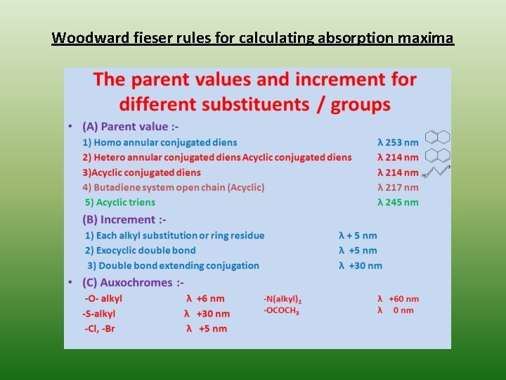 Woodward fieser rules for calculating absorption maxima 