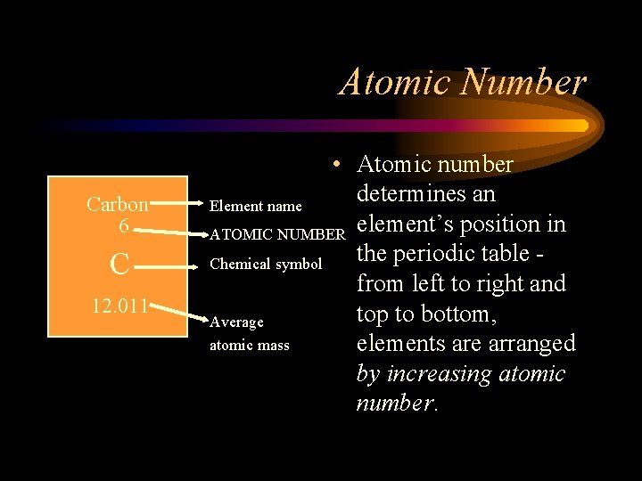 Atomic Number Carbon 6 C 12. 011 • Atomic number determines an Element name