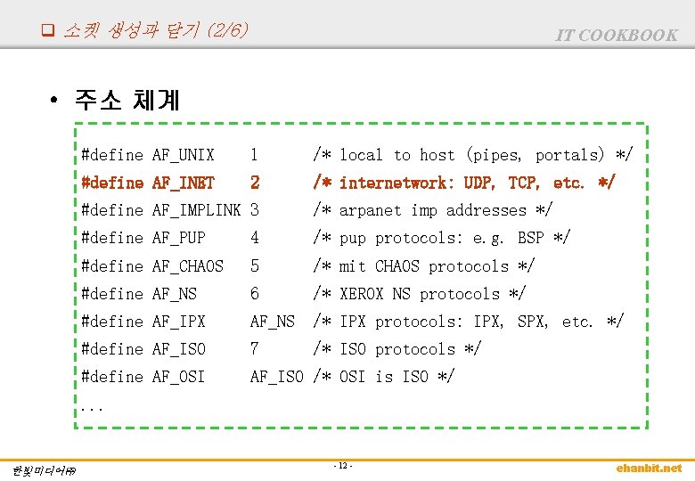 q 소켓 생성과 닫기 (2/6) IT COOKBOOK • 주소 체계 #define AF_UNIX 1 /* q 소켓 생성과 닫기 (2/6) IT COOKBOOK • 주소 체계 #define AF_UNIX 1 /*