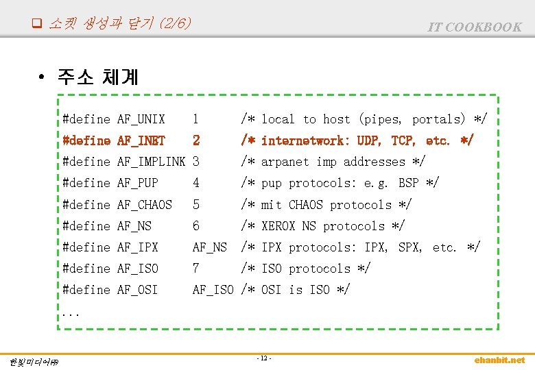 q 소켓 생성과 닫기 (2/6) IT COOKBOOK • 주소 체계 #define AF_UNIX 1 /*