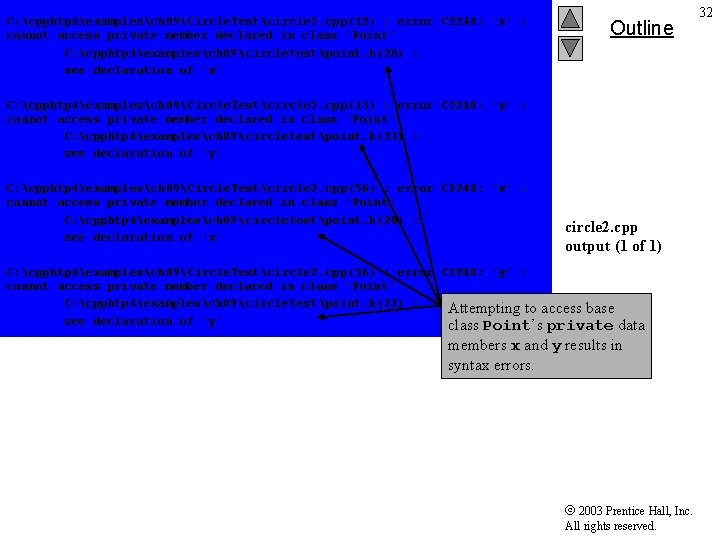 C: cpphtp 4examplesch 09 Circle. Testcircle 2. cpp(12) : error C 2248: 'x' : C: cpphtp 4examplesch 09 Circle. Testcircle 2. cpp(12) : error C 2248: 'x' :