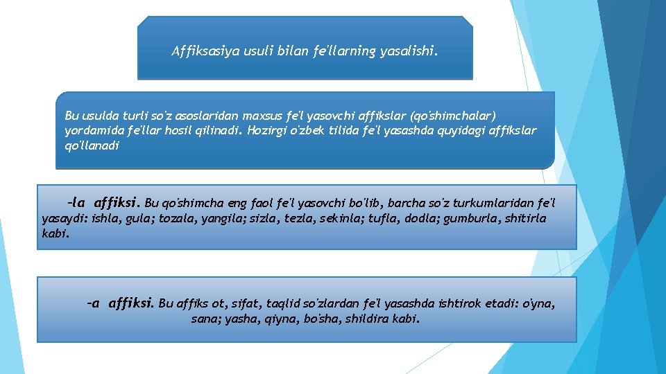 Affiksasiya usuli bilan fe'llarning yasalishi. Bu usulda turli so'z asoslaridan maxsus fe'l yasovchi affikslar