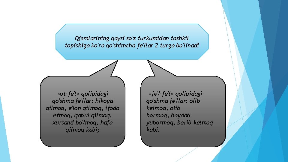 Qismlarining qaysi so'z turkumidan tashkil topishiga ko'ra qo'shimcha fe'llar 2 turga bo'linadi «ot-fe'l» qolipidagi