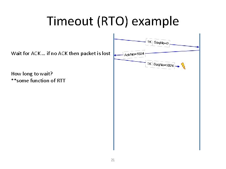 Timeout (RTO) example Wait for ACK … if no ACK then packet is lost