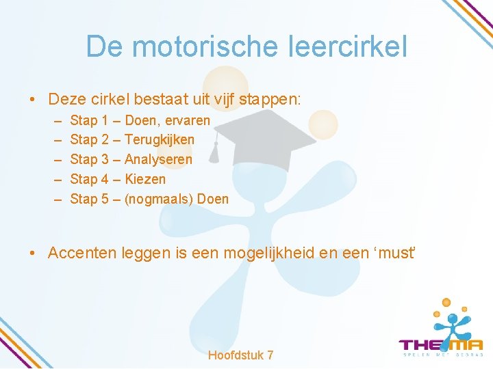 De motorische leercirkel • Deze cirkel bestaat uit vijf stappen: – – – Stap