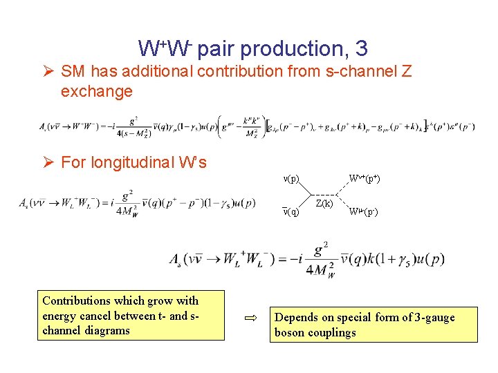 W+W- pair production, 3 Ø SM has additional contribution from s-channel Z exchange Ø