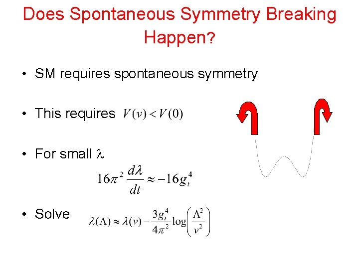 Does Spontaneous Symmetry Breaking Happen? • SM requires spontaneous symmetry • This requires •