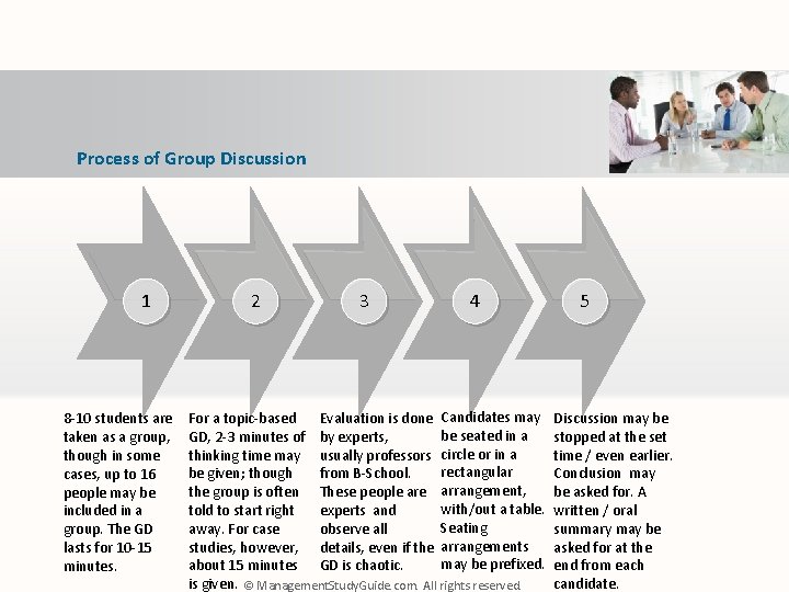 Process of Group Discussion 1 8 -10 students are taken as a group, though