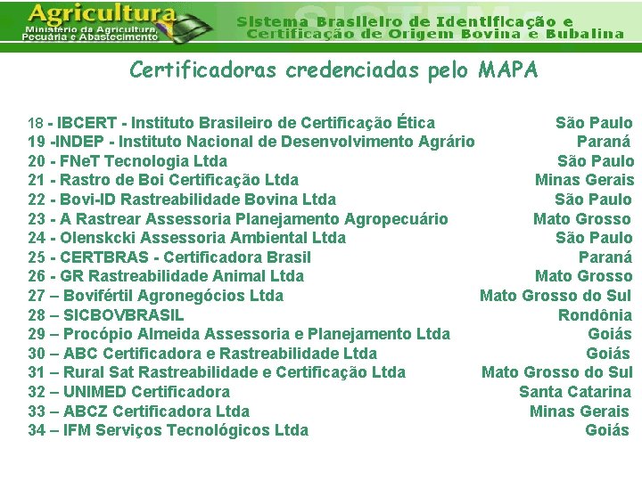 Certificadoras credenciadas pelo MAPA 18 - IBCERT - Instituto Brasileiro de Certificação Ética São