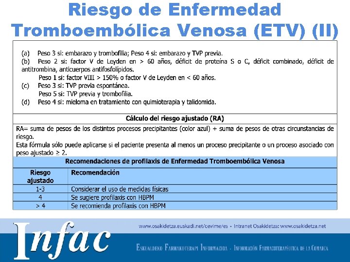 Riesgo de Enfermedad Tromboembólica Venosa (ETV) (II) http: //www. osakidetza. euskadi. net 