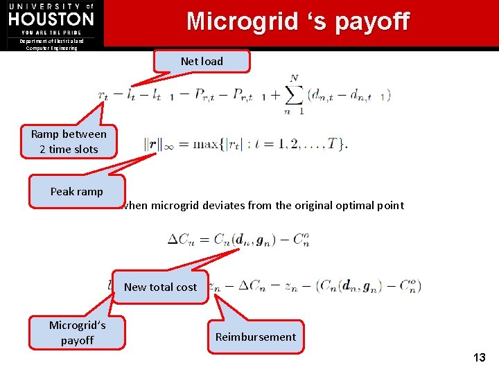 Microgrid ‘s payoff Department of Electrical and Computer Engineering Net load Ramp between 2