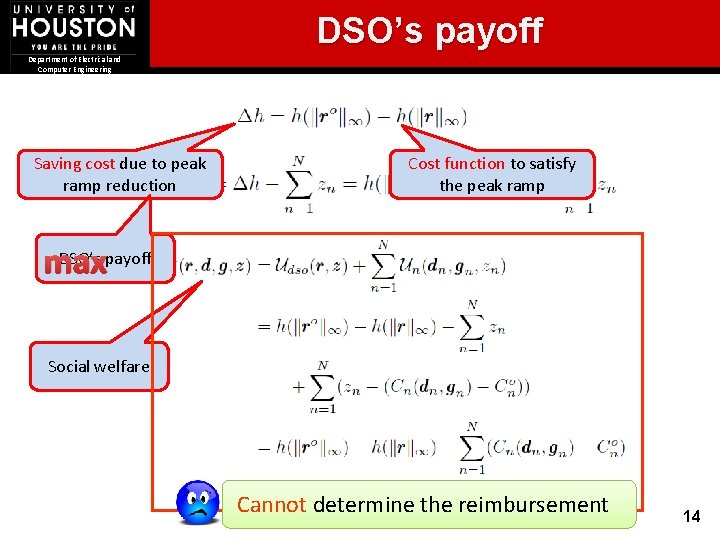 DSO’s payoff Department of Electrical and Computer Engineering Saving cost due to peak ramp