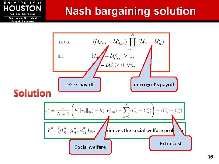 Department of Electrical and Computer Engineering Solution Nash bargaining solution microgrid’s payoff DSO’s payoff