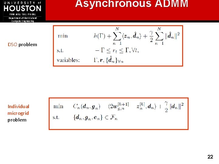 Asynchronous ADMM Department of Electrical and Computer Engineering DSO problem Individual microgrid problem 22