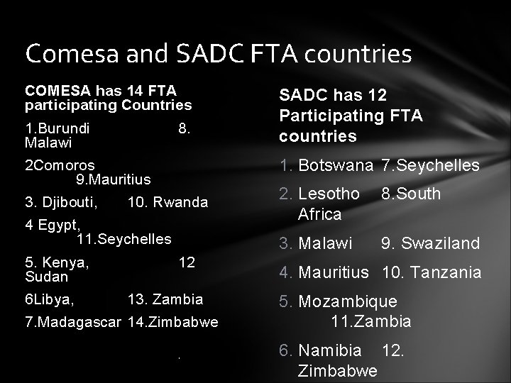Comesa and SADC FTA countries COMESA has 14 FTA participating Countries 1. Burundi Malawi