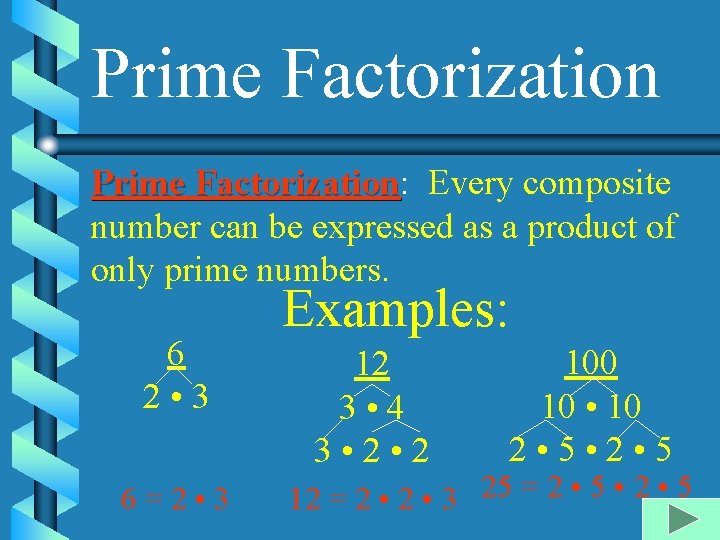 Prime Factorization: Factorization Every composite number can be expressed as a product of only