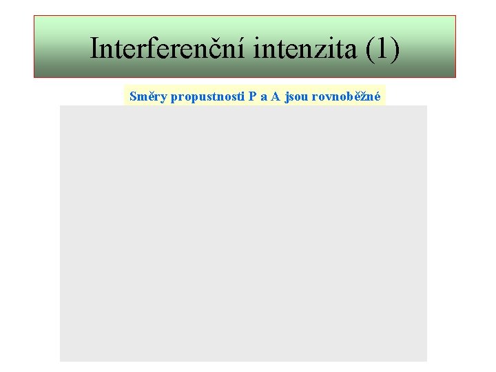 Interferenční intenzita (1) Směry propustnosti P a A jsou rovnoběžné 